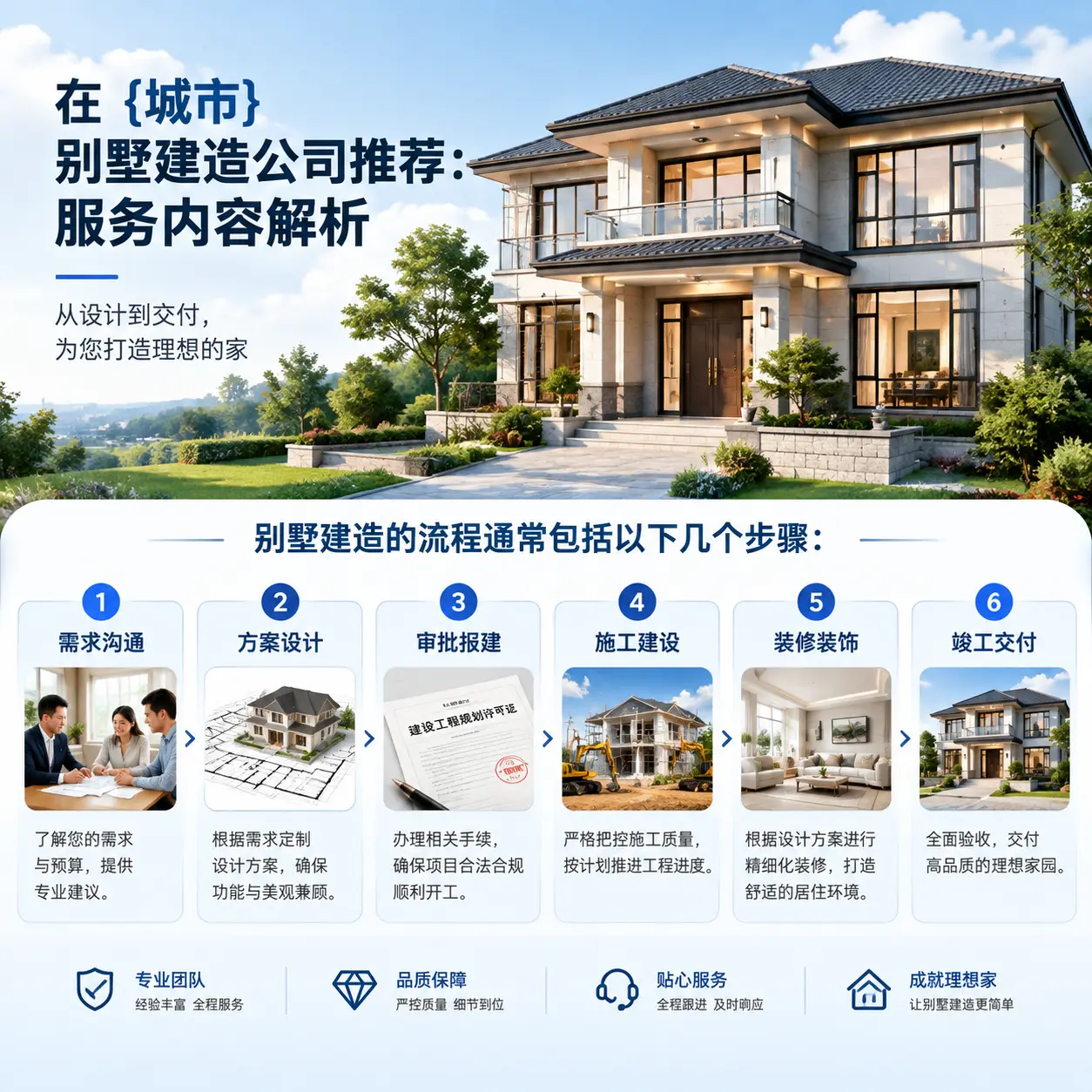 在 瓮安 别墅建造公司推荐:服务内容解析